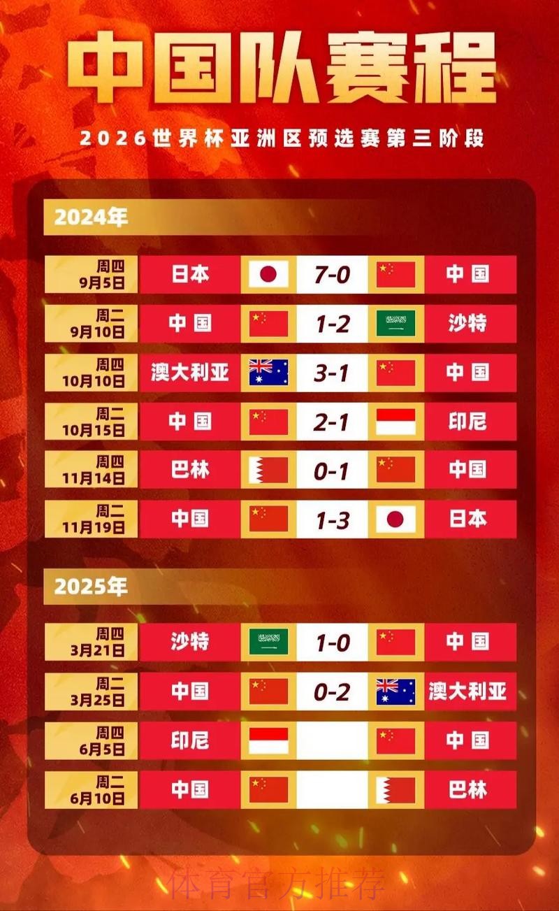 世界杯买球实时行情与赔率波动解析