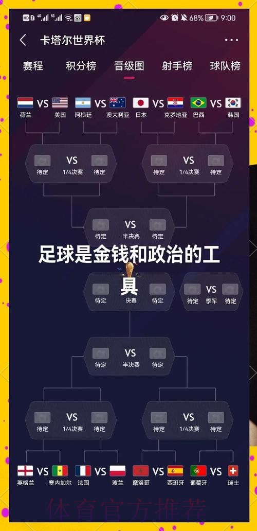 世界杯滚球数据透视：洞察比赛进程中的变化