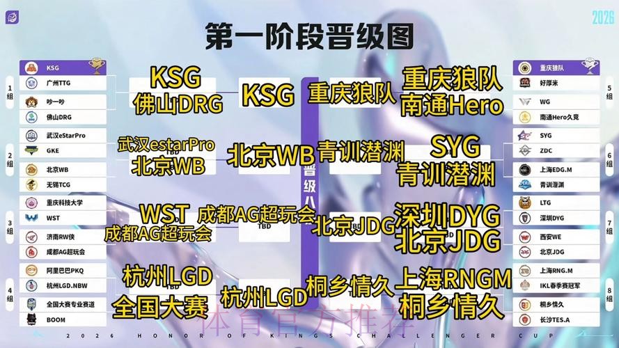 2026世界杯预测软件最新网址