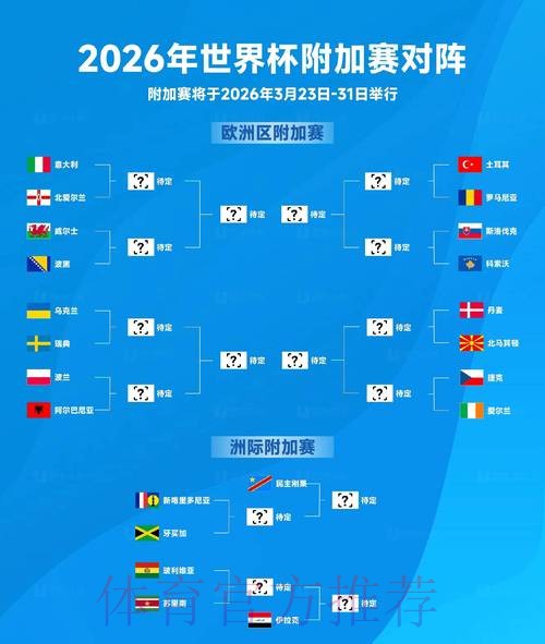 2026世界杯买球最新最佳