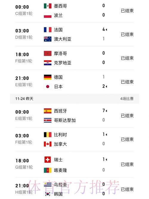世界杯比分手机最佳
