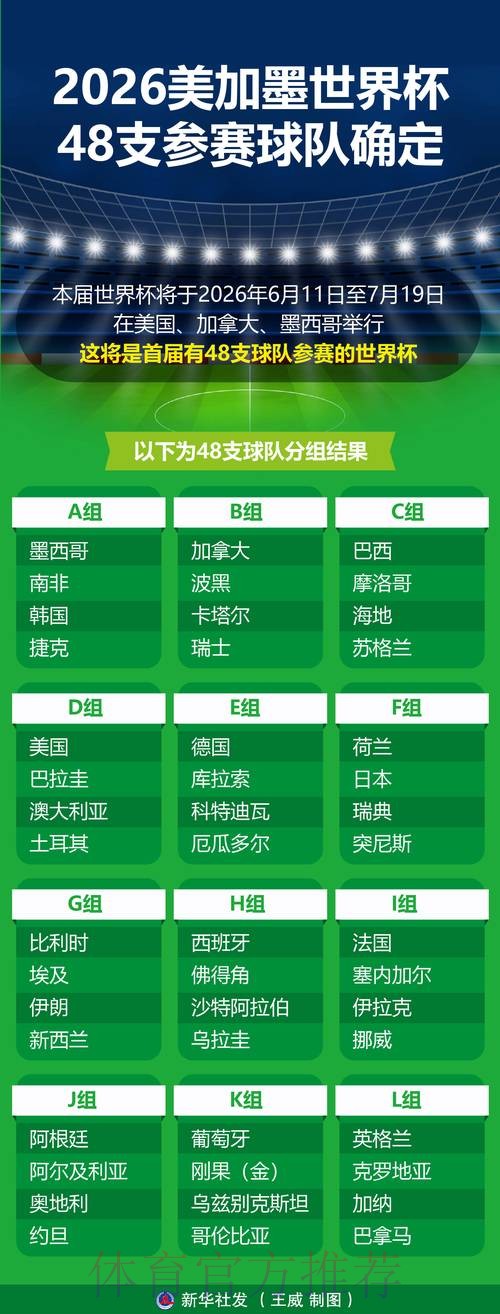 2026世界杯外围注册官方