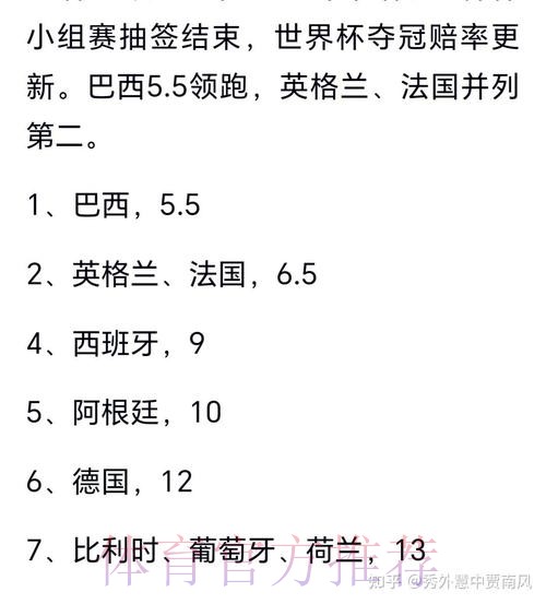 世界杯预测苹果最新网址