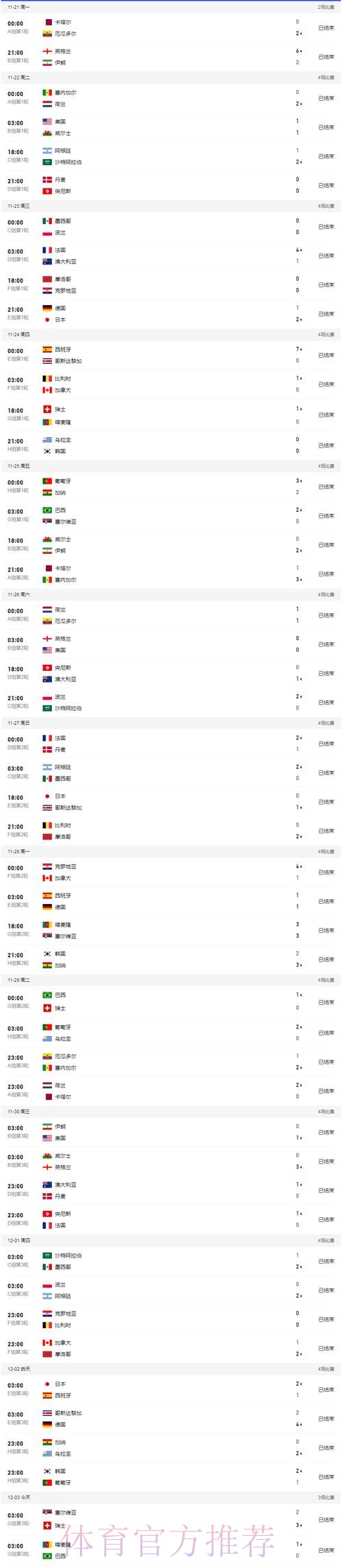 世界杯比分下载入口地址