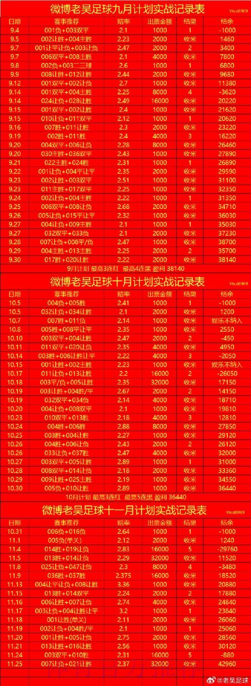 世界杯比分下载入口地址