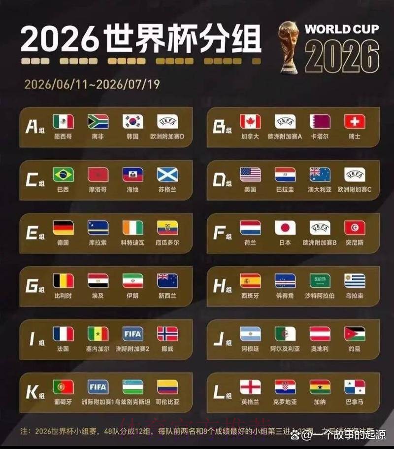 世界杯竞猜排行最新网址
