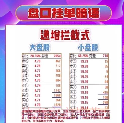 详解：如何访问世界杯盘口安卓最新网址并避免风险